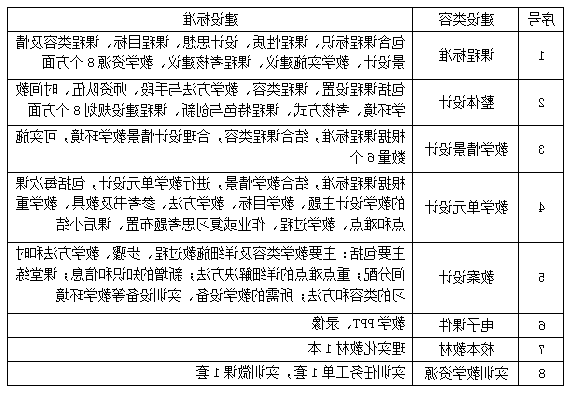 数字.png